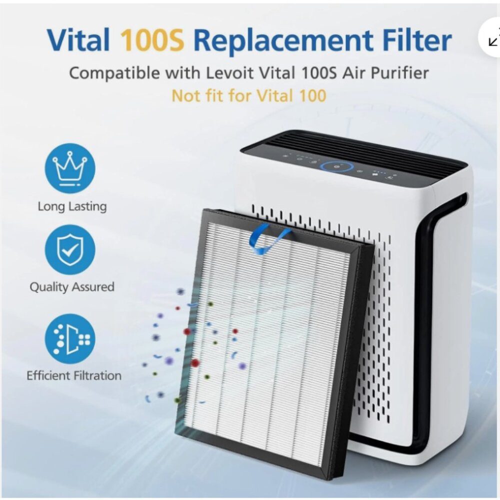2 PACK H13 True HEPA Replacement Filter For LEVOIT Vital 100S Air Purifier White - Picture 2 of 15